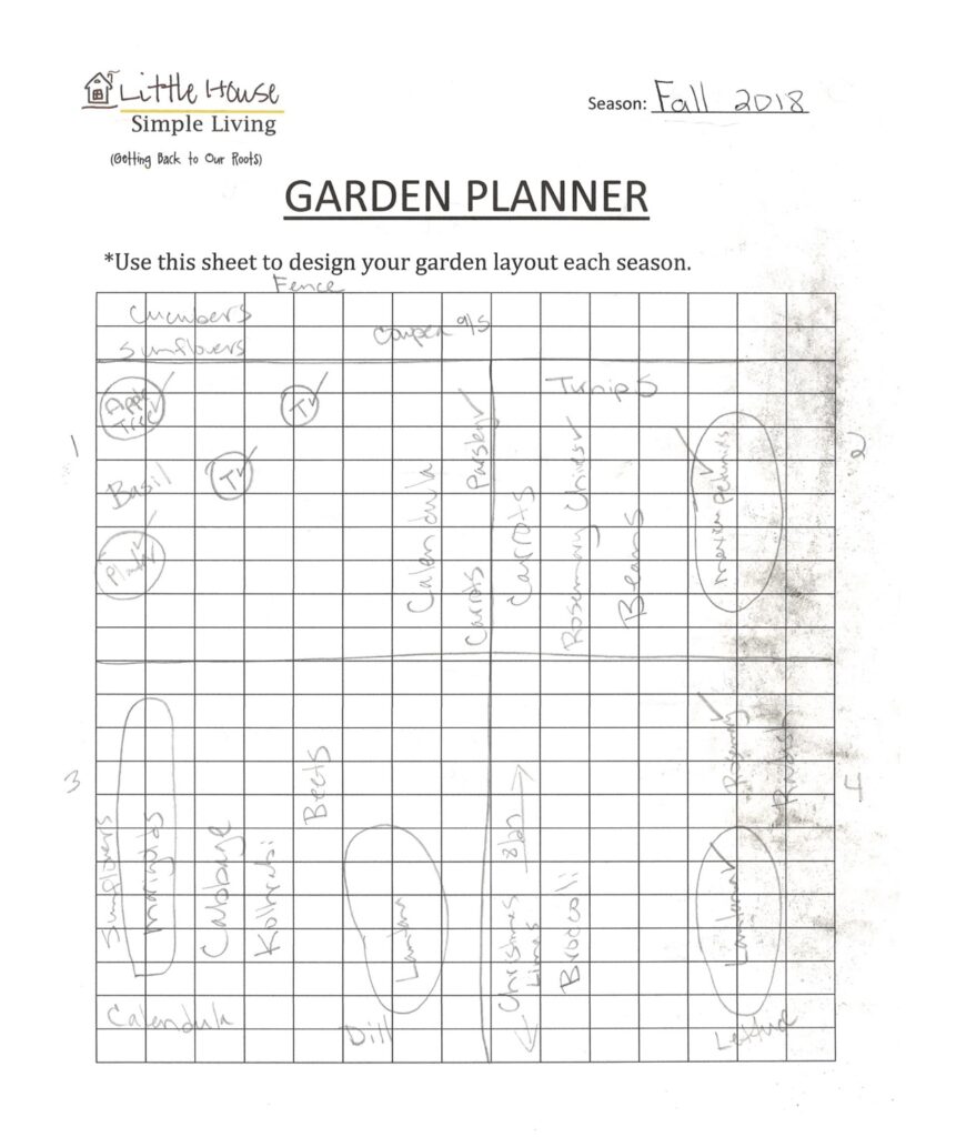 how to plan a garden design