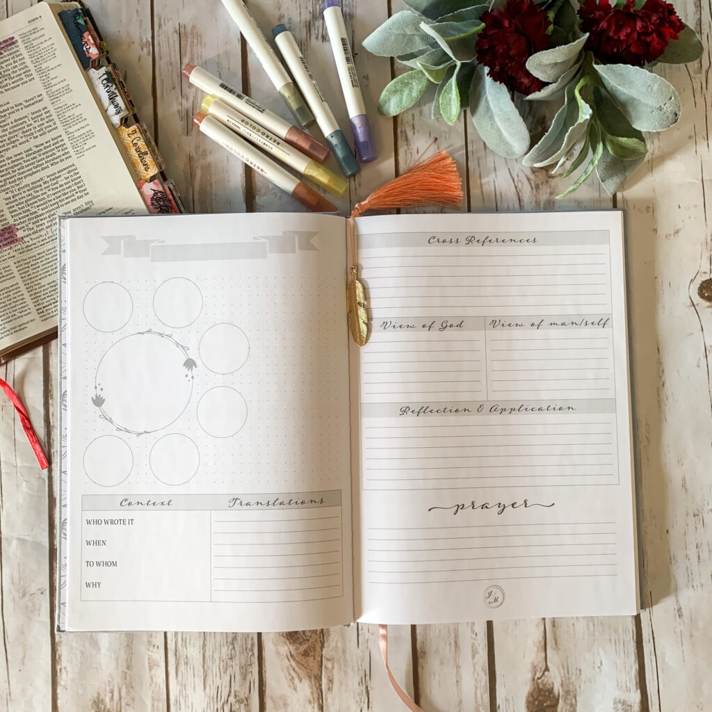 How to understand the Bible