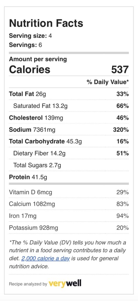Nutrition facts homemade meatballs